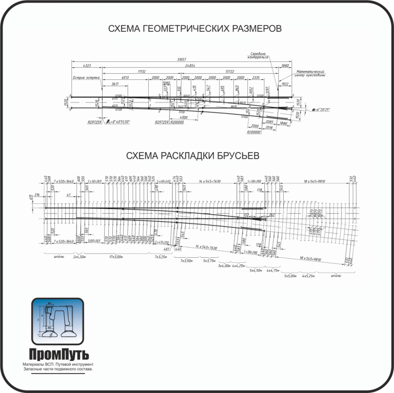 Какая длина стрелочного перевода. Типовая скоба для стрелочного перевода. Ординаты стрелочного перевода 2901. Стрелочный перевод 1/7 р65 схема. Проекты стрелочных переводов р65 1/7.